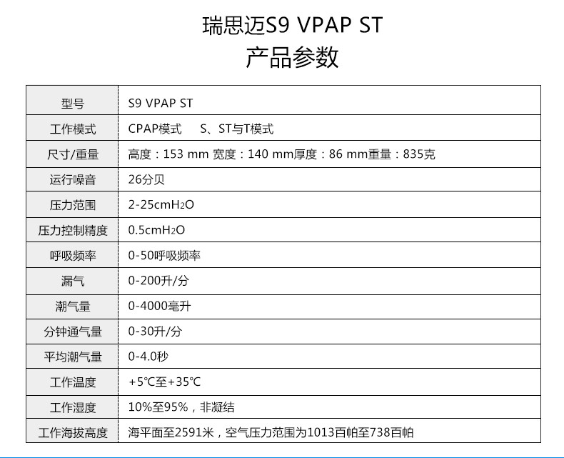 S9 VPAP ST12